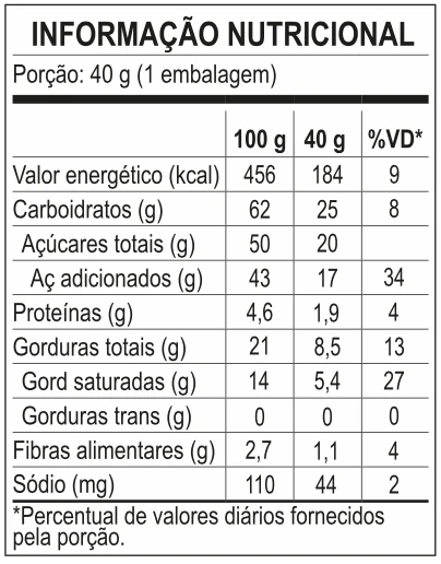 Tabela nutricional Rocks Mesclado 40g