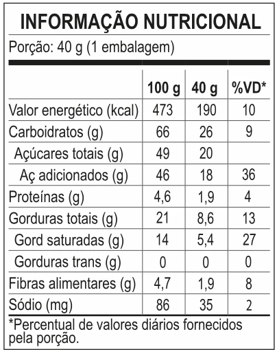Tabela nutricional Rocks 40g