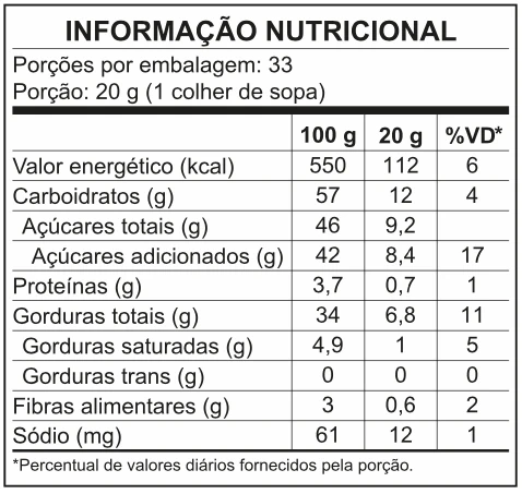 Tabela nutricional Flocos Crocantes 190g